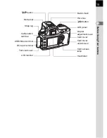 Предварительный просмотр 17 страницы Pentax DL - 6.1MP Digital SLR Camera Operating Manual