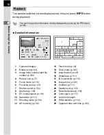 Предварительный просмотр 20 страницы Pentax DL - 6.1MP Digital SLR Camera Operating Manual