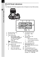 Предварительный просмотр 24 страницы Pentax DL - 6.1MP Digital SLR Camera Operating Manual