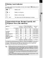 Предварительный просмотр 29 страницы Pentax DL - 6.1MP Digital SLR Camera Operating Manual