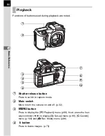 Предварительный просмотр 96 страницы Pentax DL - 6.1MP Digital SLR Camera Operating Manual