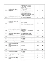 Preview for 34 page of Pentax DSI-200 Series User Manual