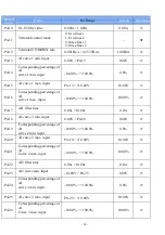 Preview for 36 page of Pentax DSI-200 Series User Manual