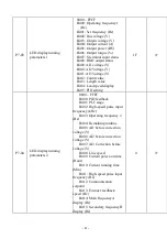 Preview for 42 page of Pentax DSI-200 Series User Manual