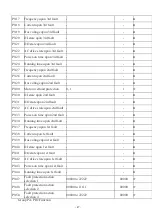 Preview for 47 page of Pentax DSI-200 Series User Manual