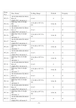 Preview for 51 page of Pentax DSI-200 Series User Manual