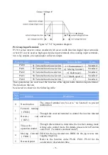 Preview for 76 page of Pentax DSI-200 Series User Manual