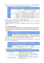 Preview for 88 page of Pentax DSI-200 Series User Manual