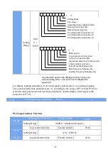 Preview for 98 page of Pentax DSI-200 Series User Manual