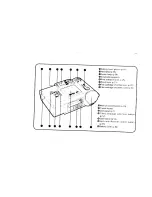 Предварительный просмотр 4 страницы Pentax efina Operating Manual