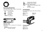 Preview for 6 page of Pentax EI 100 - Digital Camera - 1.3 Megapixel Operating Manual