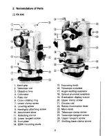 Предварительный просмотр 8 страницы Pentax FX-1DC Instruction Manual