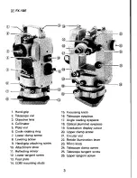 Предварительный просмотр 9 страницы Pentax FX-1DC Instruction Manual