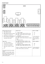 Preview for 10 page of Pentax IPFC 109 Operating Manual