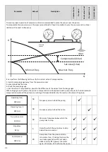 Preview for 24 page of Pentax IPFC 109 Operating Manual