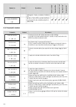 Preview for 68 page of Pentax IPFC 109 Operating Manual