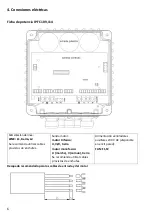 Preview for 134 page of Pentax IPFC 109 Operating Manual