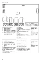 Preview for 138 page of Pentax IPFC 109 Operating Manual