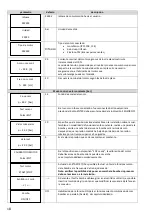 Preview for 146 page of Pentax IPFC 109 Operating Manual