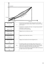 Preview for 201 page of Pentax IPFC 109 Operating Manual