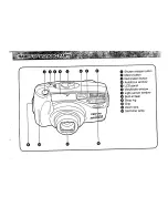 Preview for 3 page of Pentax IQZoom 105R Operation Manual