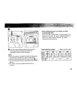 Preview for 19 page of Pentax IQZoom 105R Operation Manual