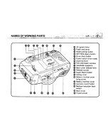 Preview for 54 page of Pentax IQZoom 105R Operation Manual