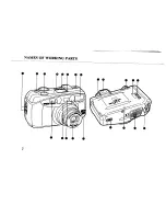 Preview for 4 page of Pentax IQZoom 105S Date Operating Manual