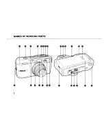 Preview for 6 page of Pentax IQZoom 150SL / IQZoom 170SL Operating Manual