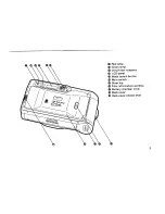 Предварительный просмотр 5 страницы Pentax IQZoom 60 Operating Manual