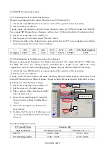 Предварительный просмотр 50 страницы Pentax ist D Service Manual