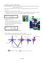 Preview for 20 page of Pentax ist DL Service Manual