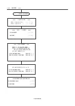 Preview for 62 page of Pentax ist DL Service Manual