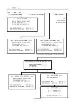 Preview for 65 page of Pentax ist DL Service Manual