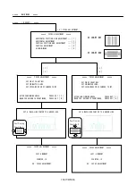 Preview for 66 page of Pentax ist DL Service Manual