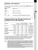 Preview for 29 page of Pentax *ist IST DS Operating Manual