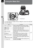 Preview for 106 page of Pentax *ist IST DS Operating Manual