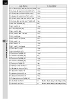 Preview for 154 page of Pentax *ist IST DS Operating Manual