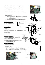 Preview for 4 page of Pentax *ist Service Manual