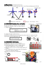 Preview for 17 page of Pentax *ist Service Manual