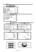 Preview for 36 page of Pentax *ist Service Manual