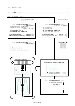 Preview for 37 page of Pentax *ist Service Manual