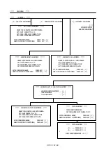 Preview for 38 page of Pentax *ist Service Manual