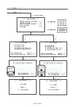 Preview for 39 page of Pentax *ist Service Manual