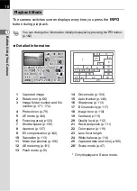 Preview for 20 page of Pentax *istDL2 Operating Manual