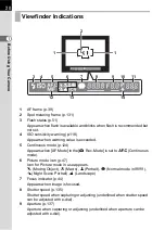 Preview for 22 page of Pentax *istDL2 Operating Manual