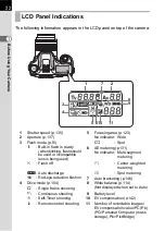 Preview for 24 page of Pentax *istDL2 Operating Manual