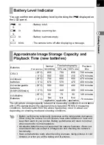 Preview for 29 page of Pentax *istDL2 Operating Manual