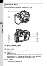 Preview for 98 page of Pentax *istDL2 Operating Manual