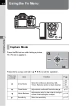 Preview for 106 page of Pentax *istDL2 Operating Manual